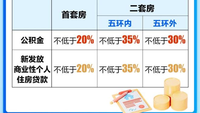 CBA历史上的今天：姚明31分20板6帽 历史首个盖帽超过500的球员